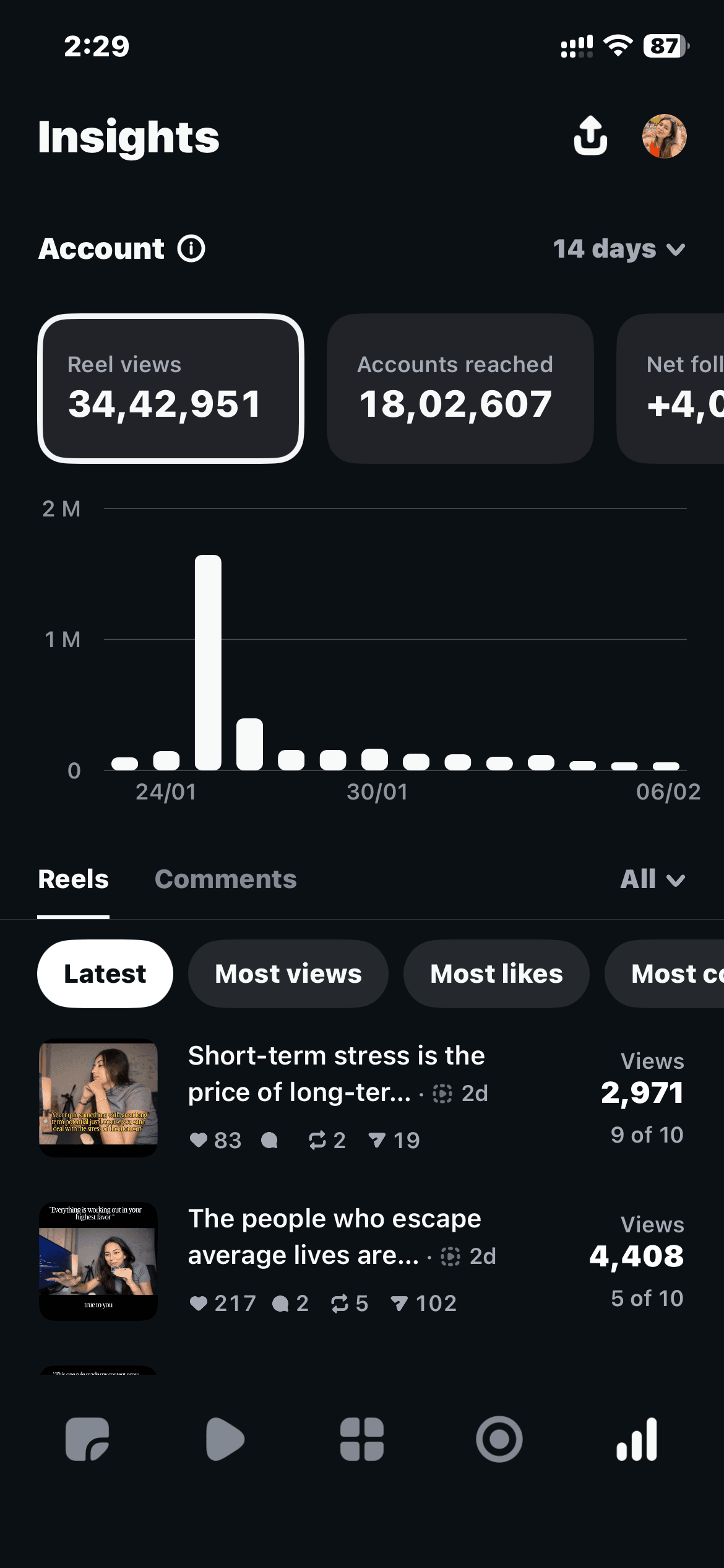 Instagram growth result screenshot